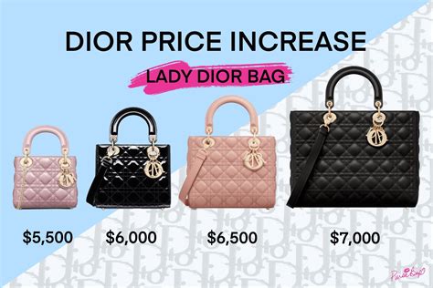 lady dior europe price 2023